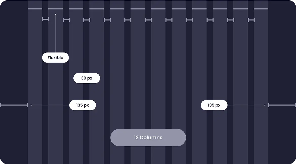 wealth bridge grid system