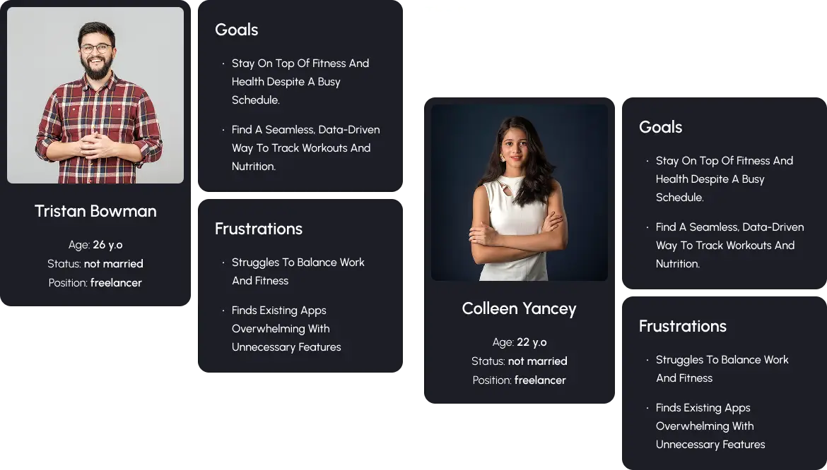 case study vrhour User Persona