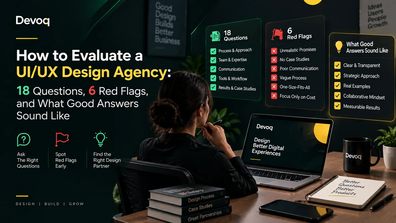 How to evaluate a UI/UX design agency - Devoq Design blog cover